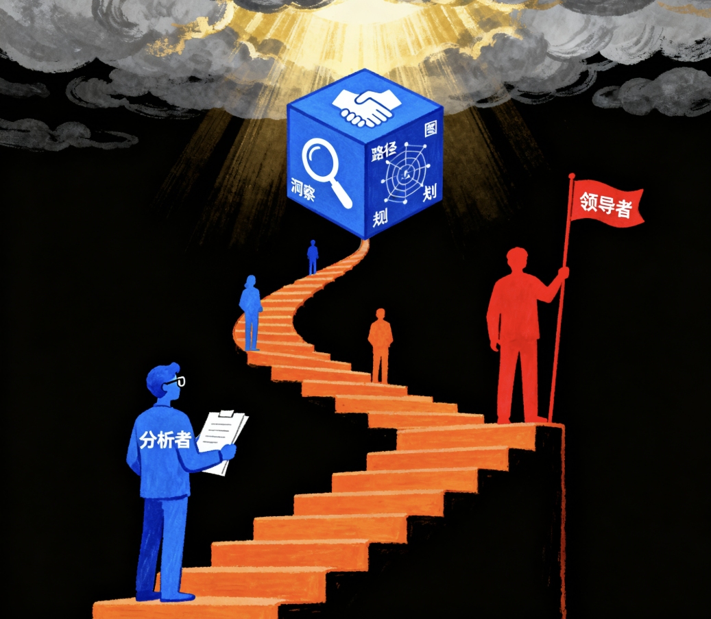 DSTE战略管理的独家指南：解锁现代企业创新增长之路